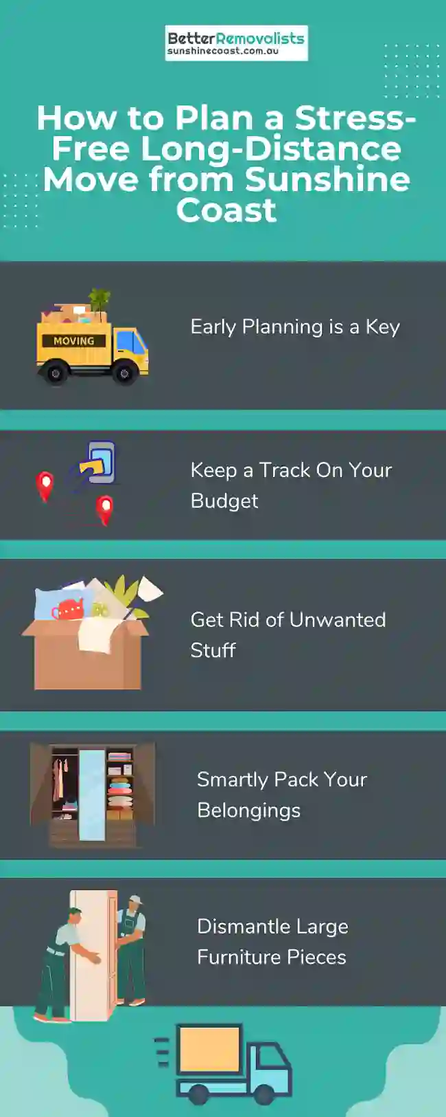 Info on Tips for Long-Distance Moves from Sunshine Coast